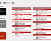 Restagraf Mini Coffrets 1